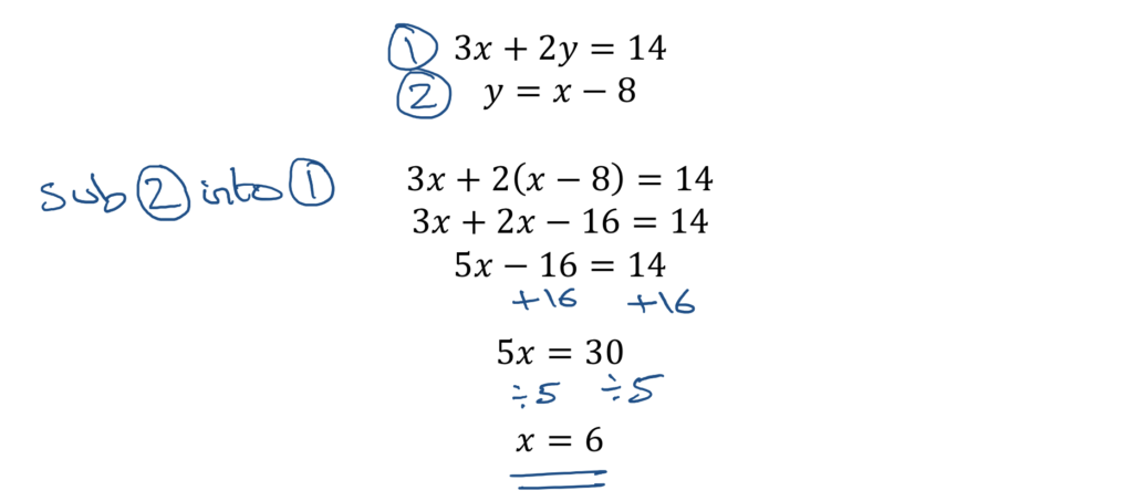 How to solve simultaneous equations