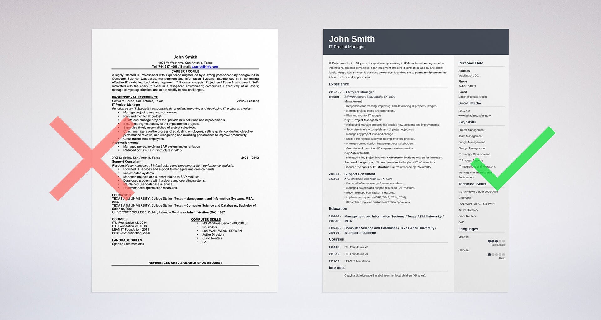How to use AI for CV/resume building